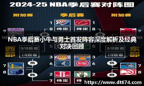 v66体育NBA季后赛小牛与勇士首发阵容深度解析及经典对决回顾